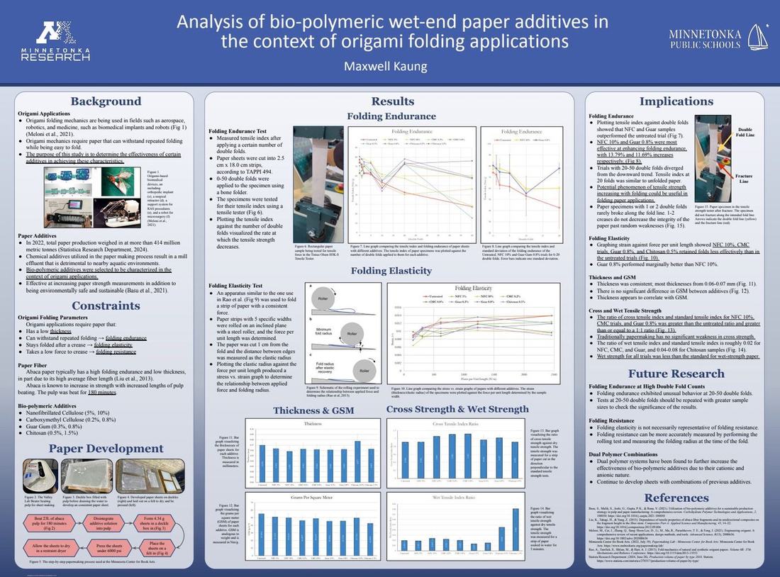 Science fair research poster